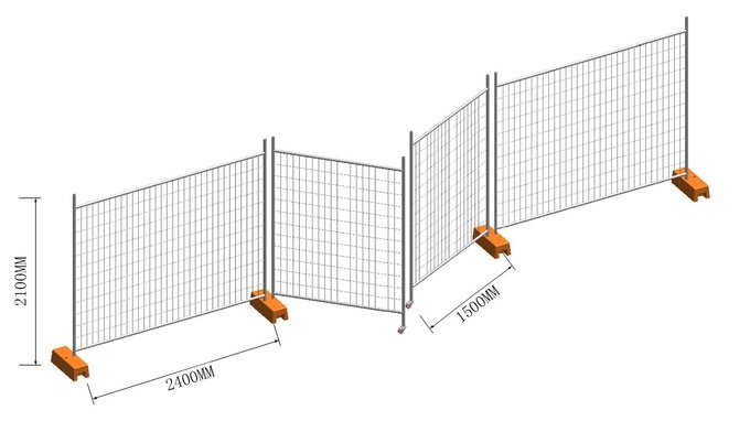 Temp Fence is the Perfect Solution for Temporary Security