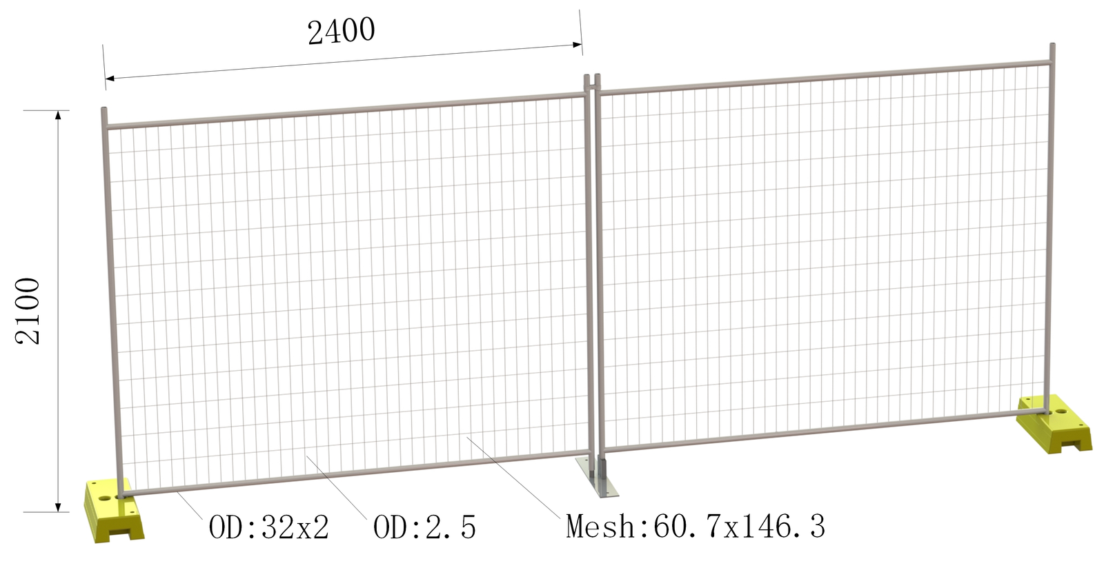 Cheapest Temporary Fence Panels: A Comprehensive Guide