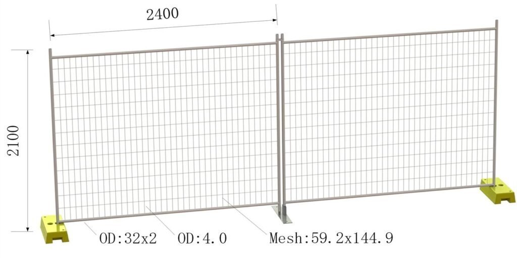 New Zealand Temporary Fence: A Classic Standard in NZ